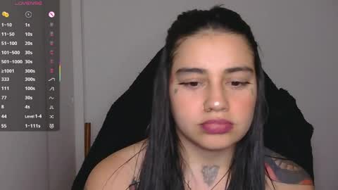 first of all... who are u online show from April 3, 10:41 pm