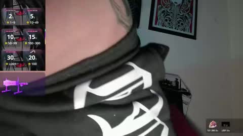 david guzman i model independenthelp me with a thumbs up online show from December 1, 4:39 am