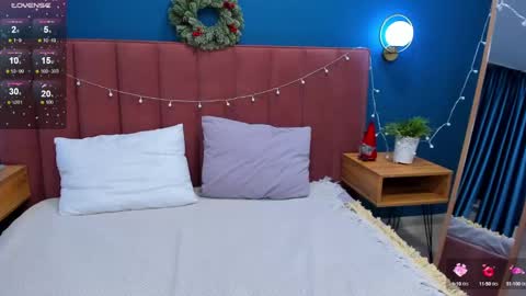 Snapshot of vanillakelly chatting on January 10, 1:53 am Sofia online show from January 10, 1:53 am