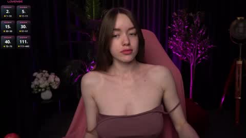 Kitty online show from April 21, 1:42 am