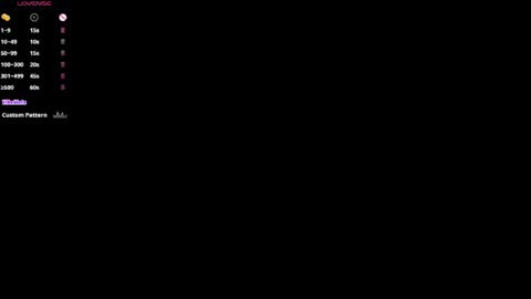 VENUS online show from April 16, 12:39 pm