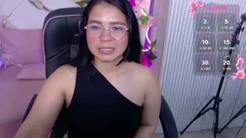 Snapshot of vera_tay1 chatting on July 7, 3:27 pm vera_tay1 online show from July 7, 3:27 pm