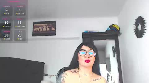 Vicky  online show from March 3, 1:06 pm