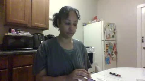 Snapshot of wandy3233 chatting on June 21, 7:00 am wandy3233 online show from June 21, 7:00 am