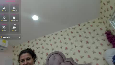 Snapshot of watson_crystal00 chatting on May 19, 1:28 pm Milf Latina online show from May 19, 1:28 pm