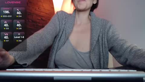 Ms Sultry online show from January 15, 9:20 pm