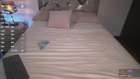 Snapshot of ximena_cortez3 chatting on March 2, 6:19 pm Ximena cortez online show from March 2, 6:19 pm