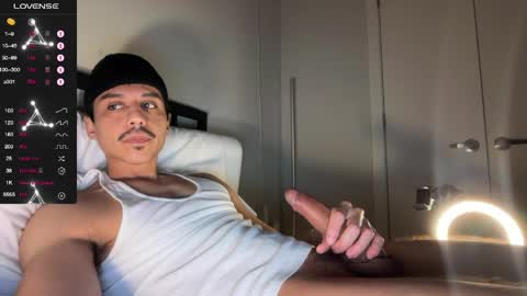 xmomentumx online show from April 3, 3:37 am