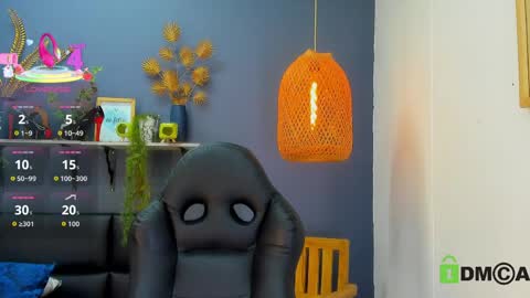 Snapshot of yessika_parker chatting on April 25, 8:50 am yessika_parker online show from April 25, 8:50 am