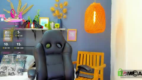 Snapshot of yessika_parker chatting on April 27, 8:45 am yessika_parker online show from April 27, 8:45 am