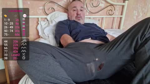 yifella online show from January 28, 12:00 pm