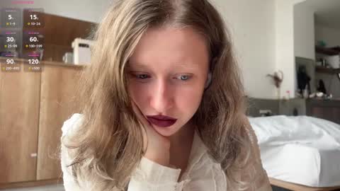 Snapshot of your_coraline_ chatting on January 7, 8:56 am your_coraline_ online show from January 7, 8:56 am