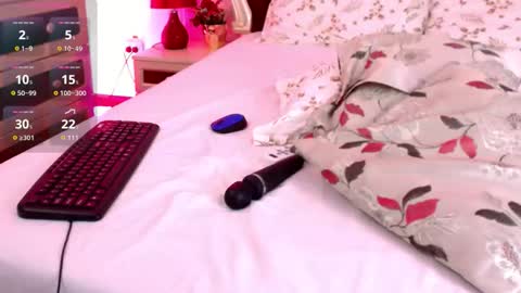 Alicia online show from February 28, 5:47 pm