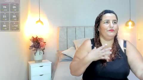 Snapshot of zara_milf_ chatting on February 9, 12:09 pm zara online show from February 9, 12:09 pm