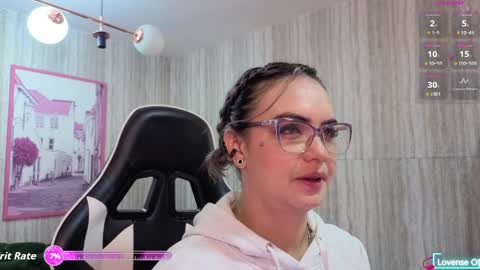 Isabella online show from April 8, 12:38 pm