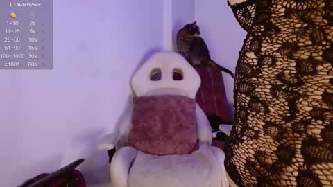 Fer   Model independiente online show from January 7, 9:50 pm