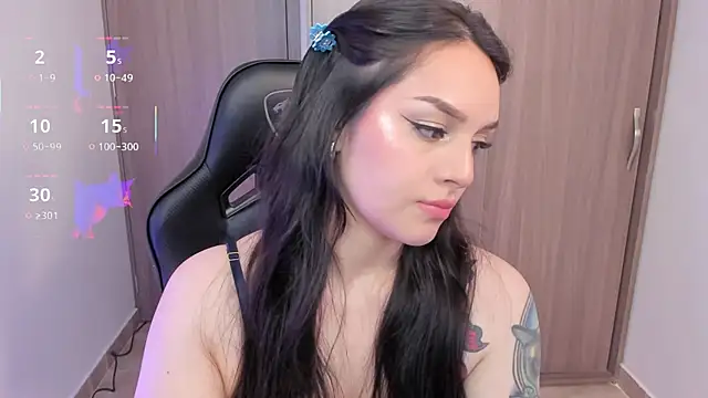 anaveleeez online show from February 8, 1:31 am