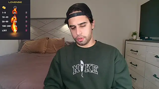 thonylewys online show from October 28, 1:20 am