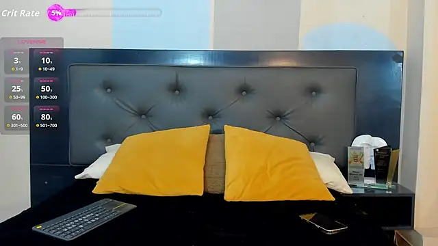 Jotastevensxx online show from February 17, 11:29 am