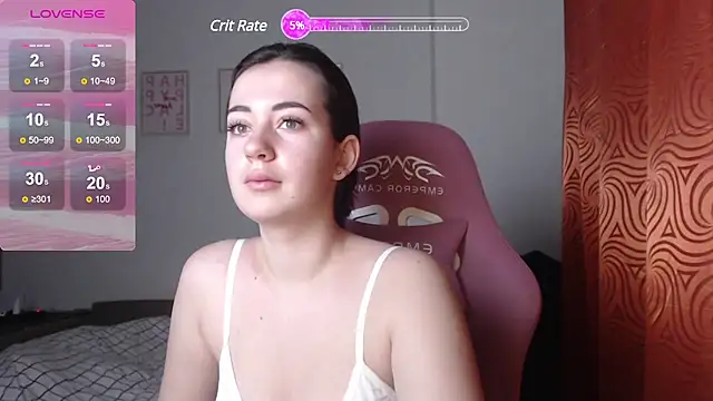 Snapshot of SweetieKendl chatting on February 1, 7:15 am SweetieKendl online show from February 1, 7:15 am