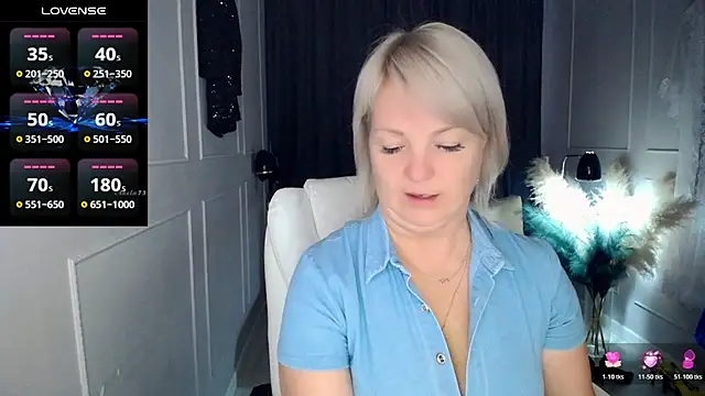 Snapshot of Juarnea chatting on May 13, 7:50 am Juarnea online show from May 13, 7:50 am