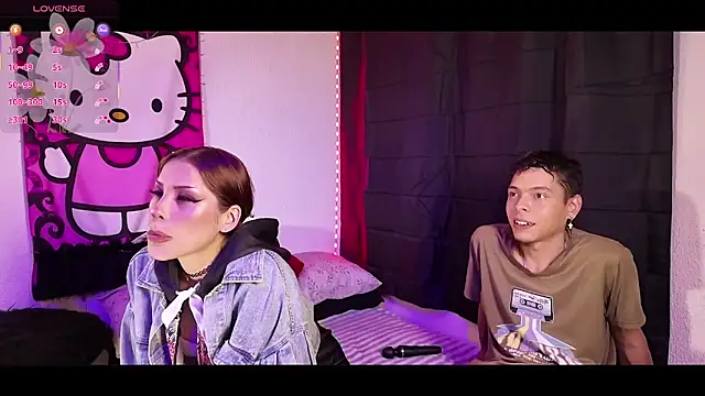 KokoAndRin online show from March 6, 3:25 am