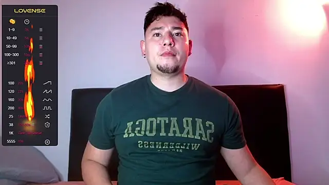 Snapshot of dap_XOXO chatting on January 29, 12:54 am dap XOXO online show from January 29, 12:54 am