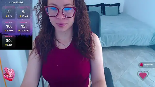 Snapshot of SharonR1 chatting on January 18, 1:15 pm SharonR1 online show from January 18, 1:15 pm