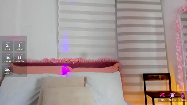 Snapshot of ScarlletFoxx chatting on February 5, 1:04 am ScarlletFoxx online show from February 5, 1:04 am