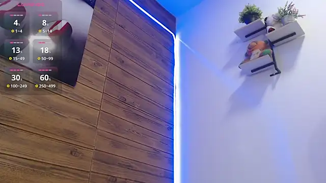 Snapshot of Ashlyeegray chatting on February 16, 10:21 am Ashlyeegray online show from February 16, 10:21 am