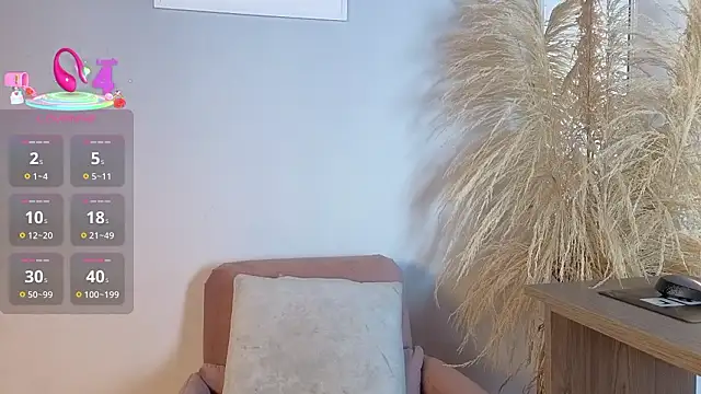 Elecktra sweet online show from January 31, 7:11 pm