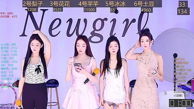 Snapshot of NEW-girl520 chatting on January 7, 11:05 am NEW-girl520 online show from January 7, 11:05 am