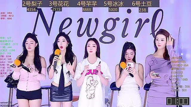 Snapshot of NEW-girl520 chatting on January 10, 11:11 am NEW-girl520 online show from January 10, 11:11 am