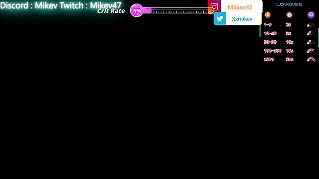 Snapshot of Mikev chatting on February 23, 7:00 pm Mikev online show from February 23, 7:00 pm