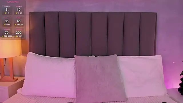 Snapshot of alisson_81 chatting on February 11, 2:49 am alisson 81 online show from February 11, 2:49 am