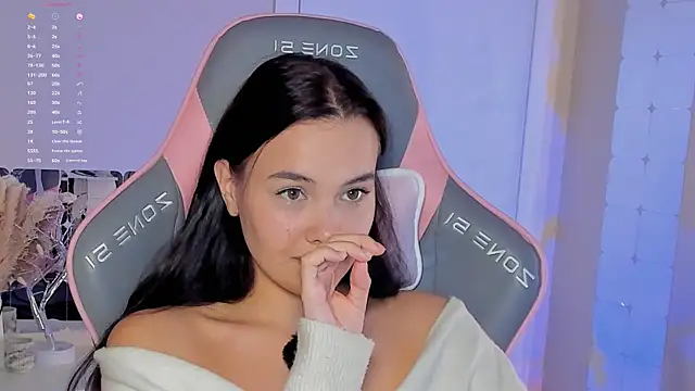  Sweetie  online show from October 8, 3:31 pm