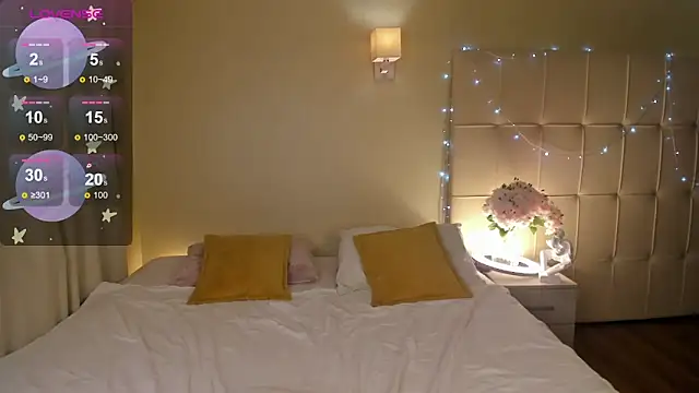 Snapshot of Stacy_River chatting on January 19, 11:01 am Stacy River online show from January 19, 11:01 am