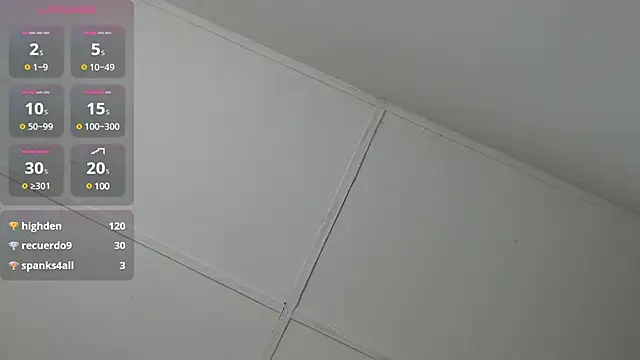Snapshot of dannaberlin_0 chatting on February 3, 6:28 pm dannaberlin 0 online show from February 3, 6:28 pm