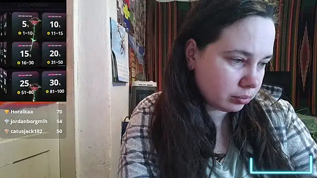 Cora Maro online show from April 6, 1:14 am