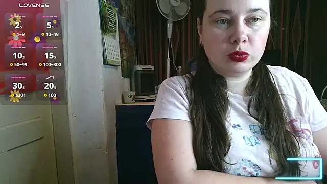 Cora Maro online show from July 14, 10:32 am