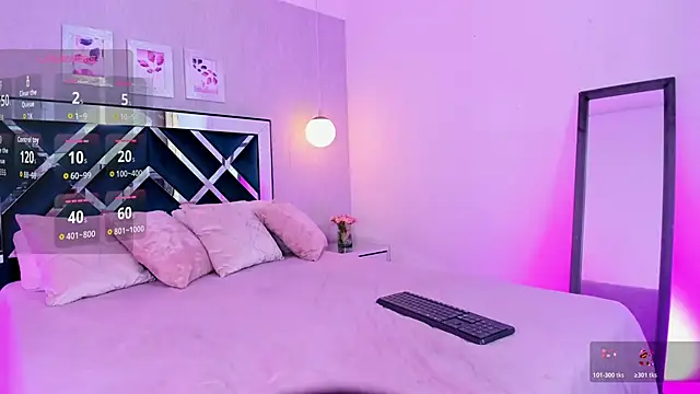 Snapshot of ibella7 chatting on November 12, 7:24 pm ibella7 online show from November 12, 7:24 pm