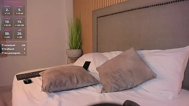 Snapshot of lindaa_natashaa chatting on January 12, 5:34 am lindaa natashaa online show from January 12, 5:34 am