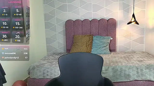 Snapshot of Asly_Morgan chatting on January 4, 6:09 pm Asly Morgan online show from January 4, 6:09 pm