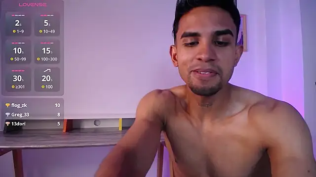 Snapshot of floriamANDjazmin chatting on January 16, 11:06 pm floriamANDjazmin online show from January 16, 11:06 pm