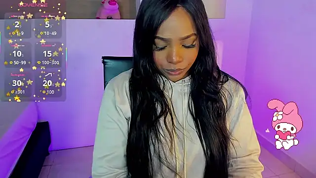 Snapshot of IvyBliss8 chatting on March 14, 12:07 pm IvyBliss8 online show from March 14, 12:07 pm