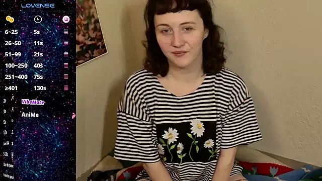 cherrysaturn online show from February 2, 10:03 am