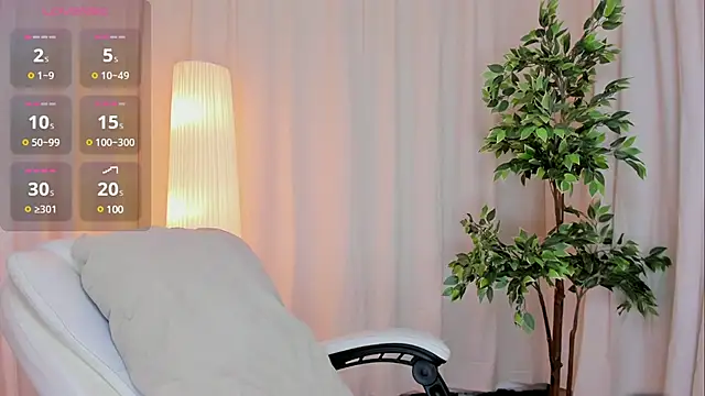 Snapshot of Maddy_bennet chatting on January 31, 8:32 am Maddy bennet online show from January 31, 8:32 am