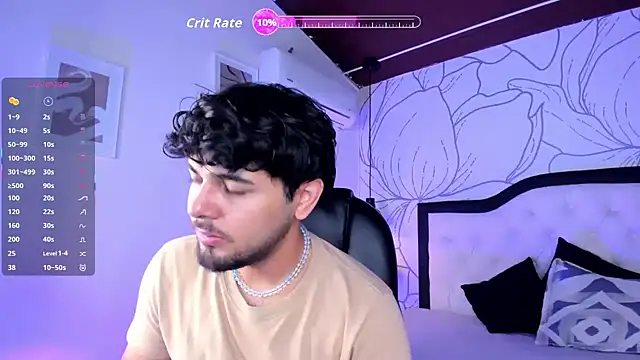 Snapshot of Samir_bear chatting on May 2, 12:54 pm Samir bear online show from May 2, 12:54 pm