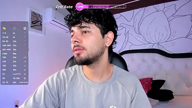 Snapshot of Samir_bear chatting on May 6, 12:43 pm Samir bear online show from May 6, 12:43 pm