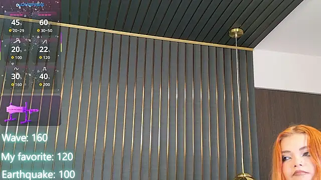 AliceWest  online show from February 12, 6:14 pm